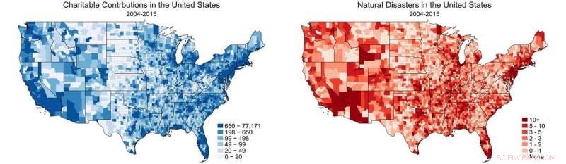 How Natural Disasters Shape Charity and Crime Patterns
