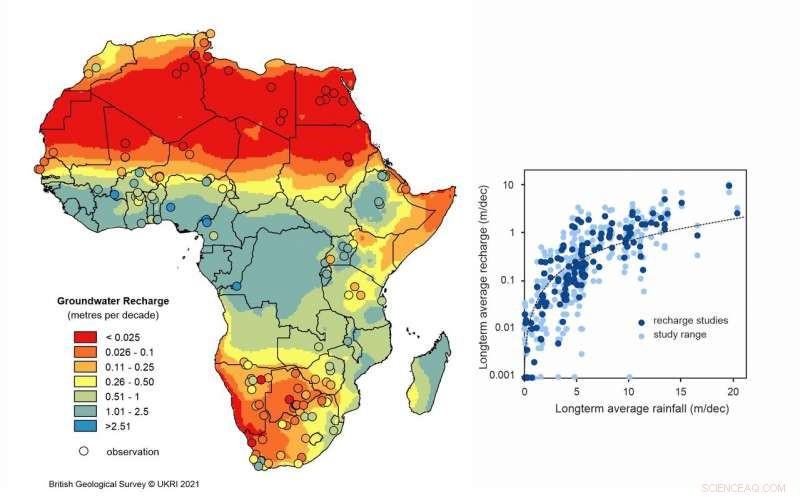 Comprehensive Map of Groundwater Recharge Rates Across Africa