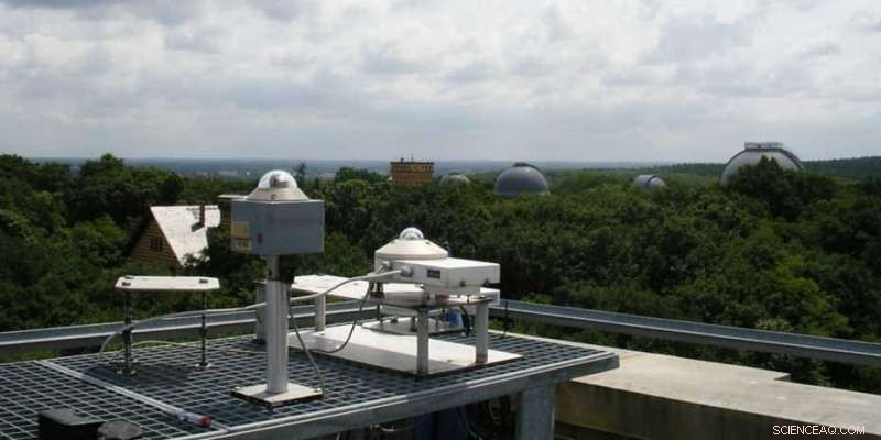 Long-Term Study Links Solar Intensity Decline to Ultra-Fine Man-Made Particles