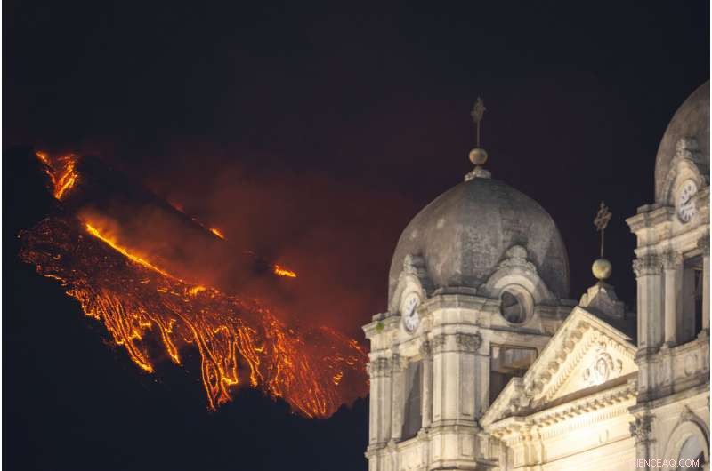 Mt Etna s Recent Eruptions Astonish Even Volcanologists