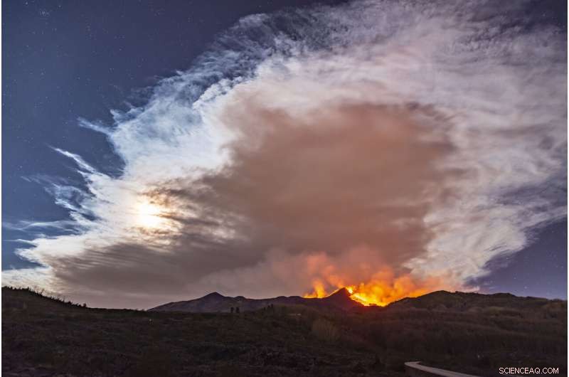 Mt Etna s Recent Eruptions Astonish Even Volcanologists