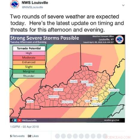 Experts Evaluate How Tornado Warning Graphics Influence Public Response