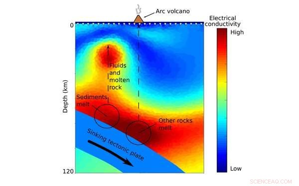 Melting Ocean Mud May Reduce Major Earthquake Risk and Highlight High‑Risk Areas