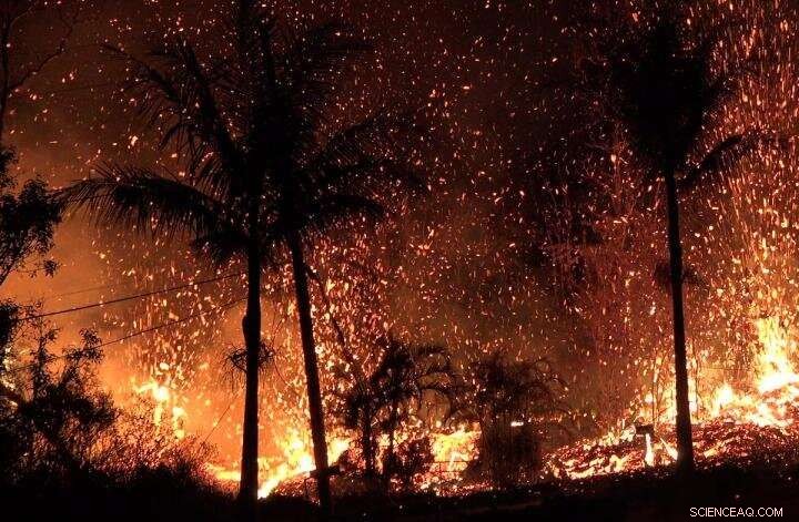 Kilauea 2018 Eruption: Social Dilemmas and Their Far‑Reaching Impact