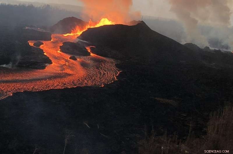 Kilauea 2018 Eruption: Social Dilemmas and Their Far‑Reaching Impact