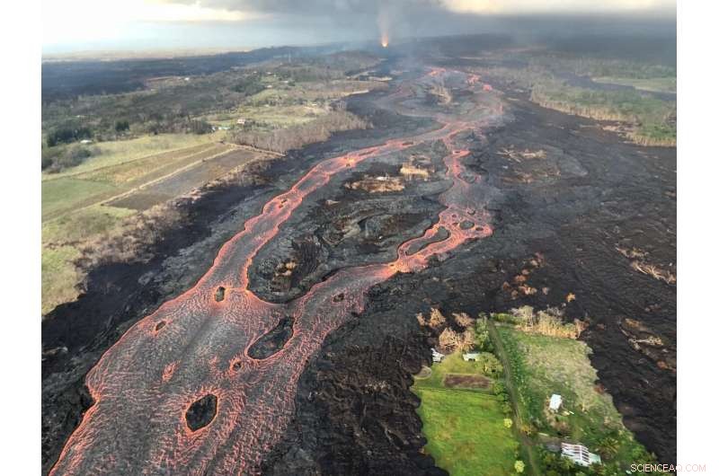 Kilauea 2018 Eruption: Social Dilemmas and Their Far‑Reaching Impact