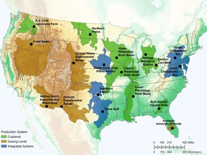 Uncovering Significant Benefits of Experimental Watershed Studies