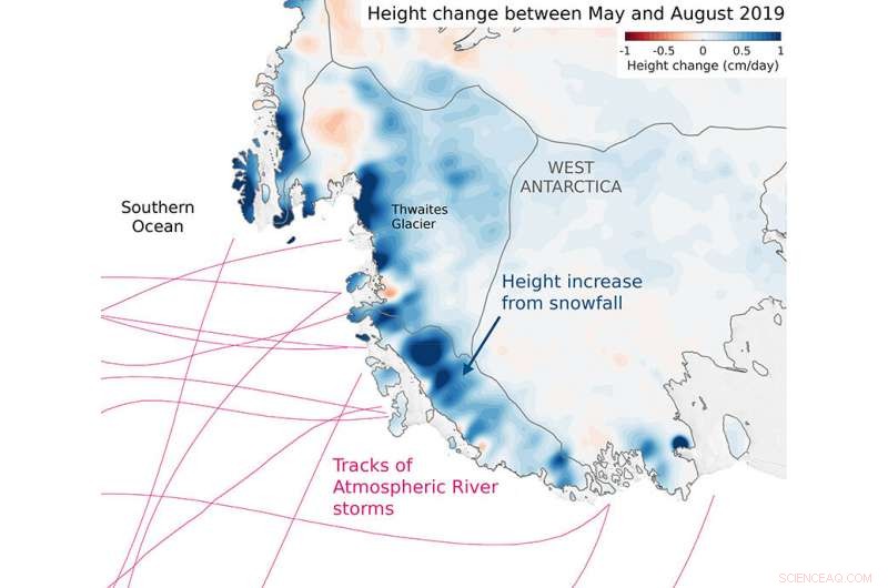 Atmospheric Rivers Boost Snow Mass in West Antarctica, Study Reveals