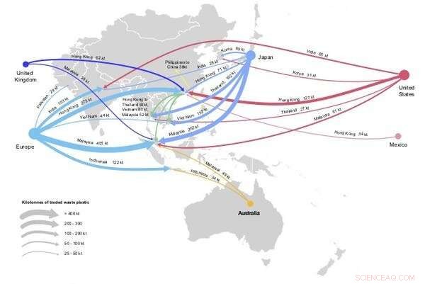 Are All Your Plastic Recycled? New Study Reveals Ocean Contamination Risks