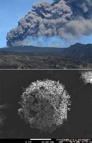 Predicting Volcanic Ash Dispersion: How Scientists Track Its Journey