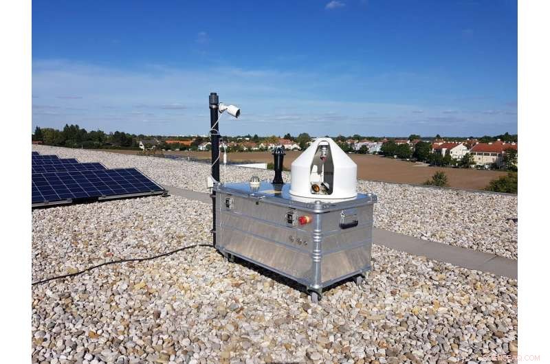 Pioneering Sensor Network for Precise Greenhouse Gas Monitoring