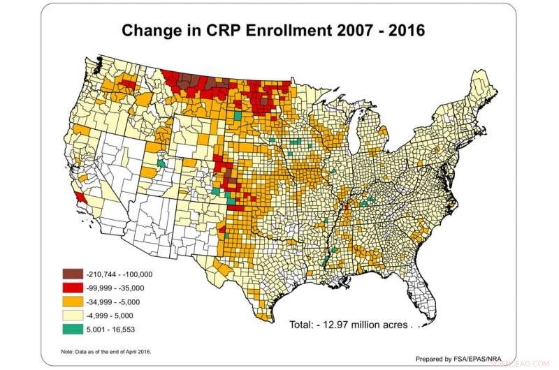 How Sustainable Agriculture and Nature Conservation Can Thrive Together