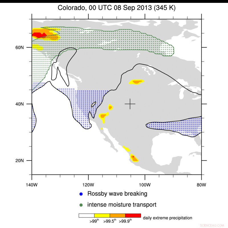 How Breaking Waves and Moisture Transport Trigger Extreme Precipitation Events
