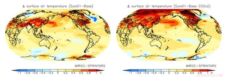 Reducing Air Pollutants Could Exacerbate Global Warming, Even Without Lowering Greenhouse Gases