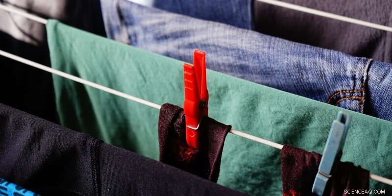 New Reliable Method Quantifies Microplastic Release from Textiles During Washing