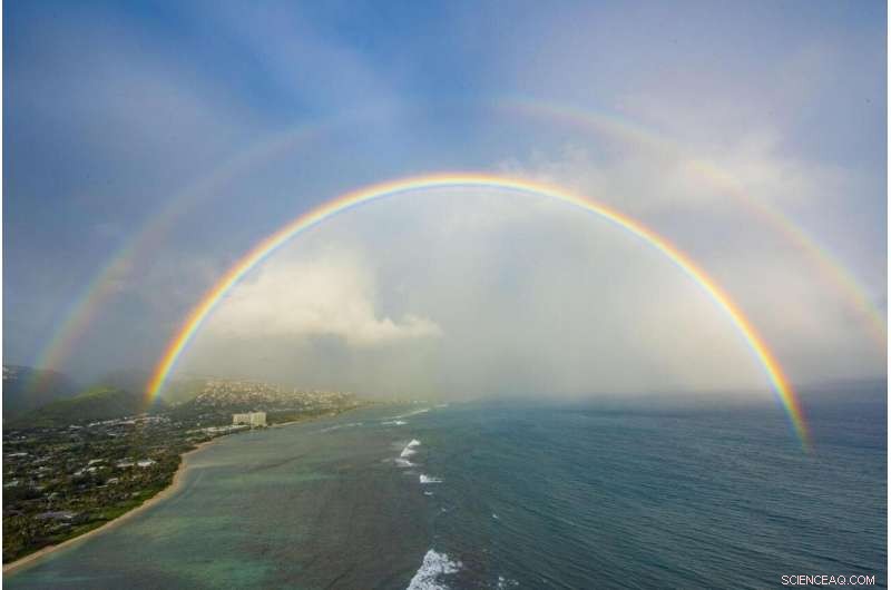 The Science Behind Hawaii s Most Spectacular Rainbows