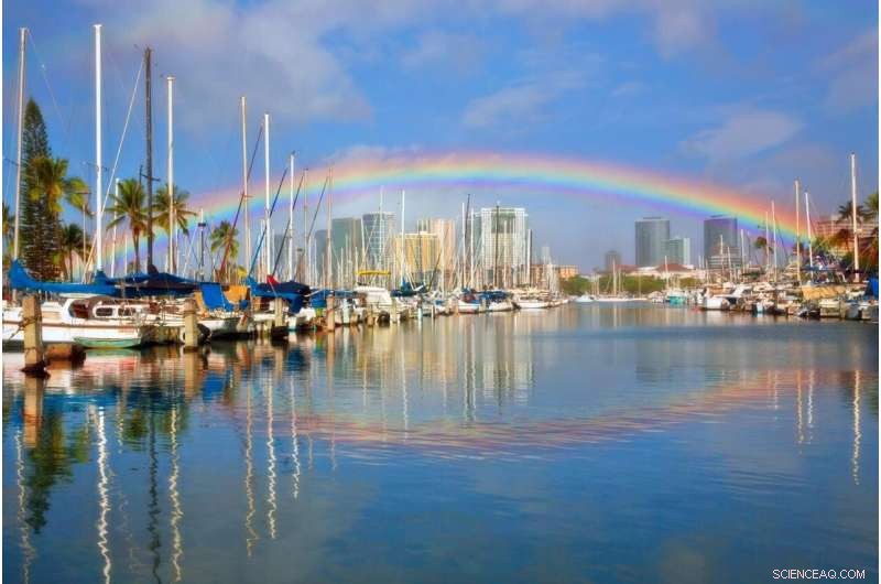The Science Behind Hawaii s Most Spectacular Rainbows
