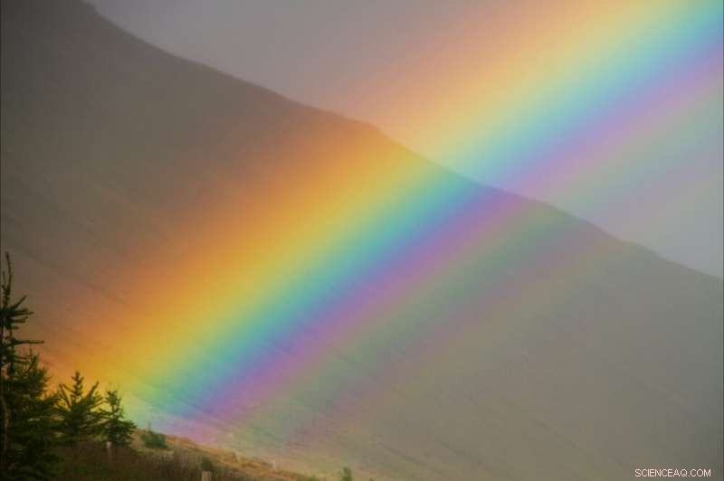 The Science Behind Hawaii s Most Spectacular Rainbows