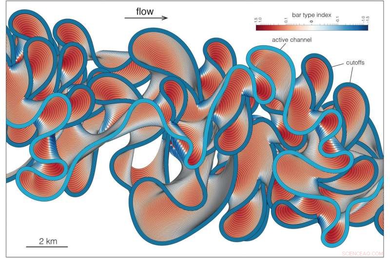 Meandering Rivers Consistently Form Counter-Point Bars, Independent of Underlying Geology