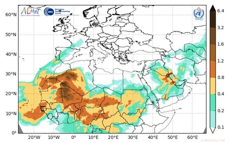 Effective Strategies to Mitigate Dust Storm Impacts