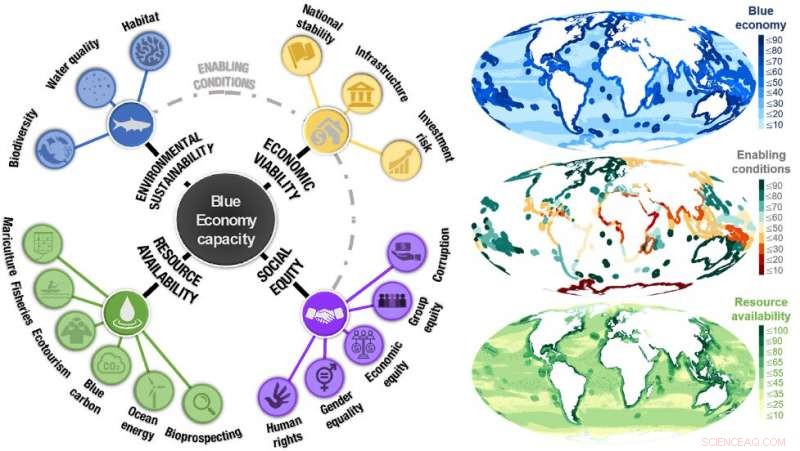 The Blue Economy: Beyond Resources, Prioritizing Social Equity and Governance
