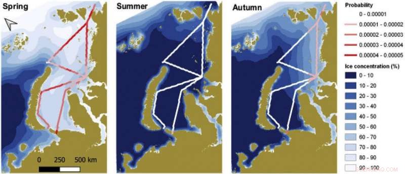 Assessing Ice-Beset Risk for Polar Ship Categories in Arctic Waters