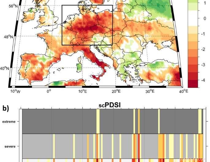 Historical Megadrought Evidence Indicates Germany s Droughts Could Intensify