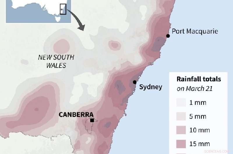 Thousands Evacuated as Sydney Faces Record‑Breaking Floods