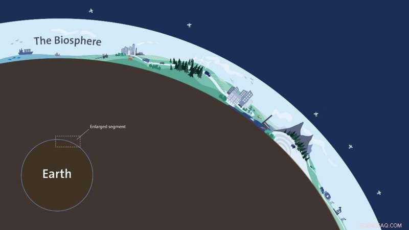 Major State-of-the-Planet Report Released Ahead of First Nobel Prize Summit