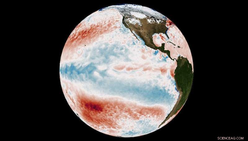 Natural Climate Variability Solves a Key Climate Mystery