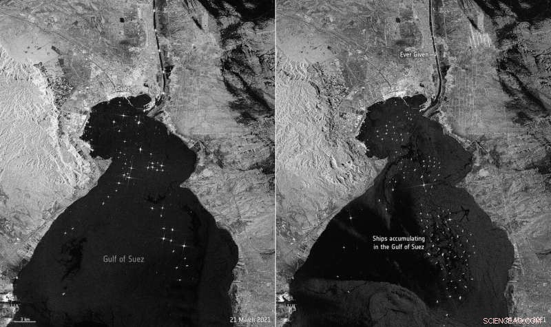 Space‑View of the Suez Canal Traffic Jam Caused by the Ever Given