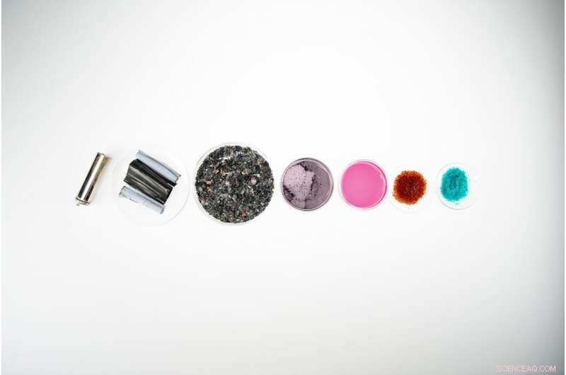 Is Battery Recycling Truly Eco‑Friendly? Understanding the Environmental Impact