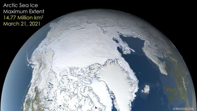 NASA Reports 2021 Arctic Winter Sea Ice Tied for Seventh-Lowest on Record