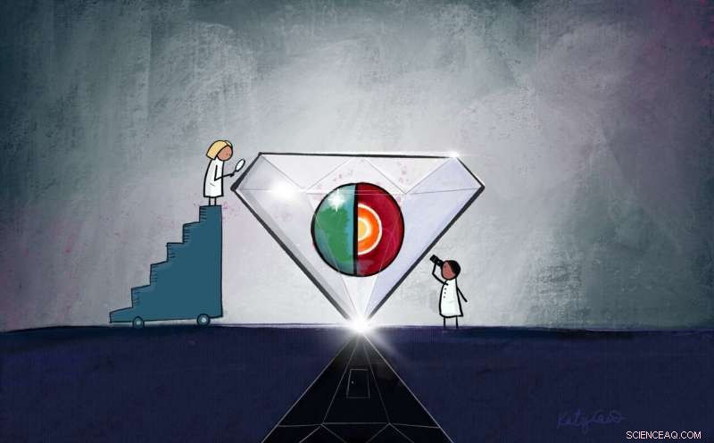 Deep Diamonds Uncover Evidence of Earth s Deep Recycling