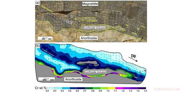 Revisiting Magma Chamber Dynamics: New Evidence Challenges Conventional Models