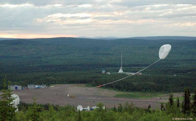 High-Altitude Solar Geoengineering Test Cancelled Amid Scientific and Environmental Concerns