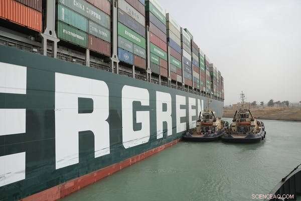 Ever Given and the Rise of Mega Cargo Ships: Why the Suez Canal Blockage Matters