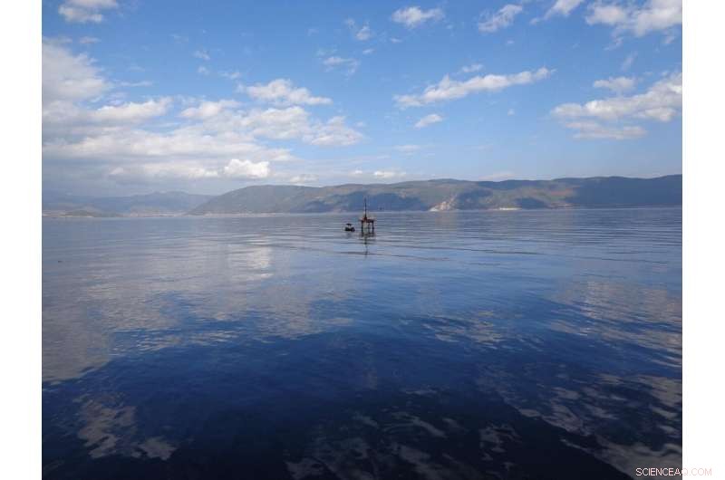 The Impact of Mountain Lakes on Energy, Heat, and Carbon Exchange