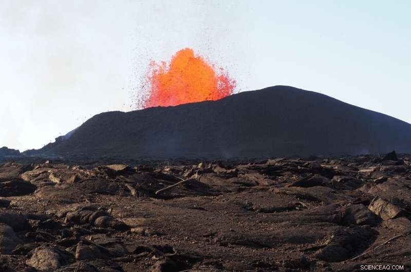 How Early Magma Viscosity Indicators Can Predict Volcanic Eruption Styles