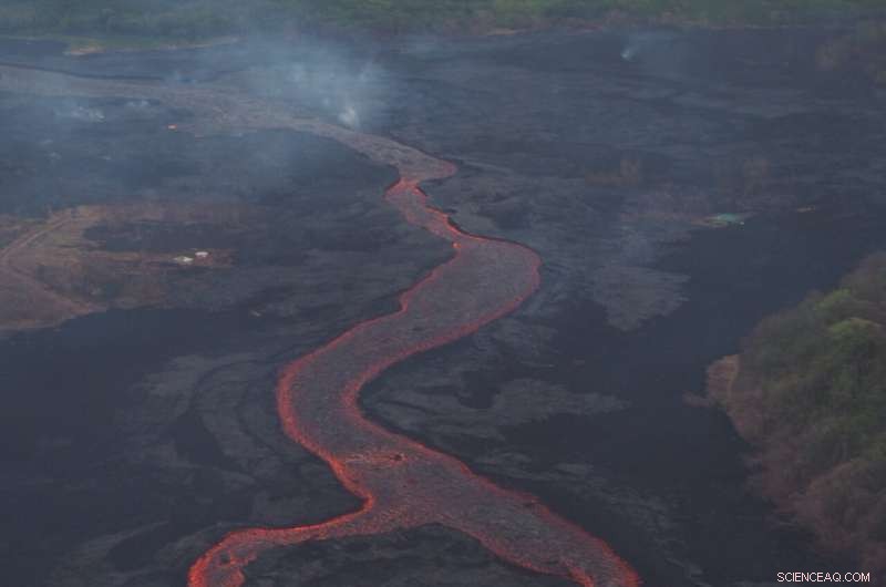 How Early Magma Viscosity Indicators Can Predict Volcanic Eruption Styles