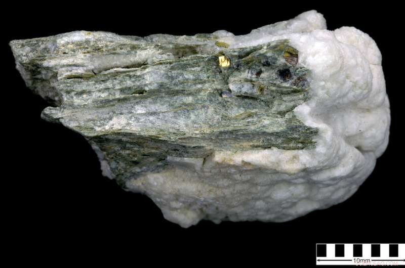 How Mountain Growth Shapes Taiwan s Greenhouse Impact