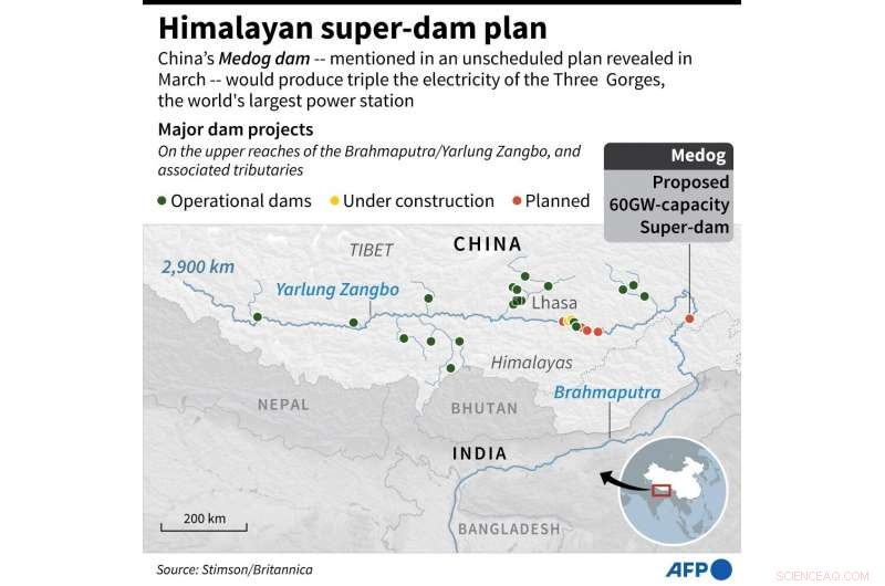 China’s Himalayan Super-Dam Proposal Sparks Alarm in India