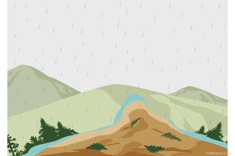 Typhoon Talas Triggers Landslides: Uncovering the Landscape s Shifting Secrets