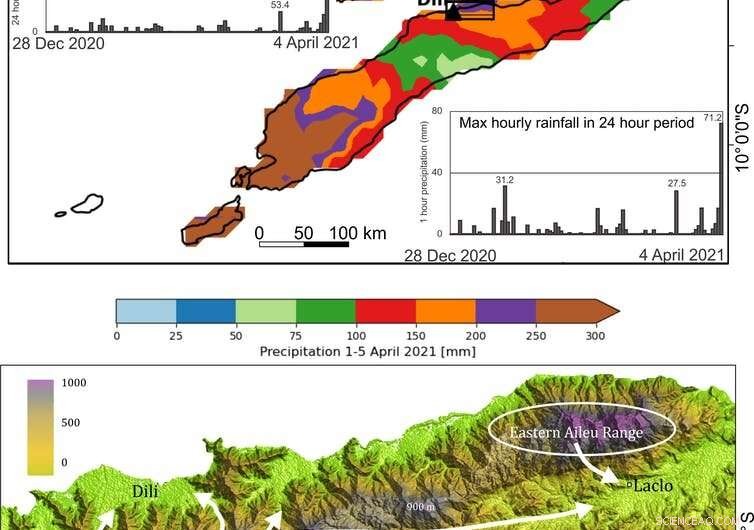 Floods and COVID-19 Converge, Amplifying Risks for Timor-Leste