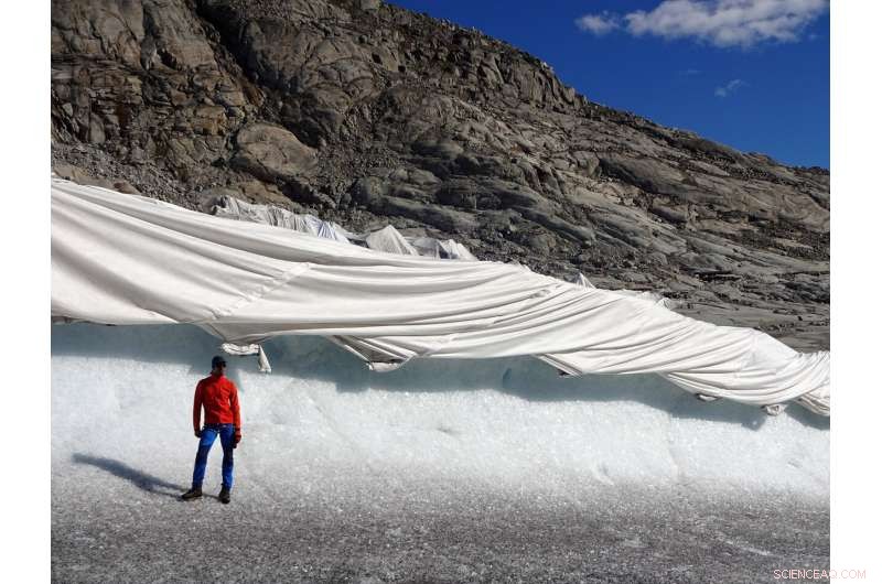 Geotextiles to Slow Glacial Melt: Advantages, Risks, and Economic Impact