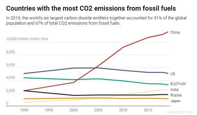 Hydrogen: A Future Fuel That Could Unite Oil Executives and Environmentalists