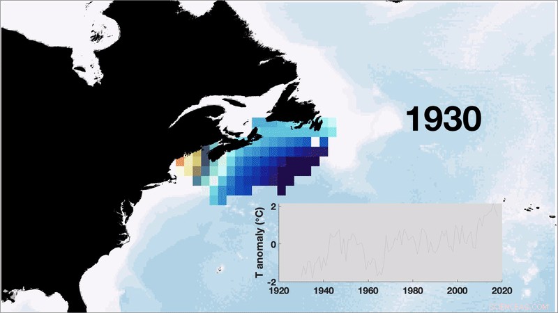 Scientists Uncover How the Gulf Stream’s Migration Drives Ocean Warming