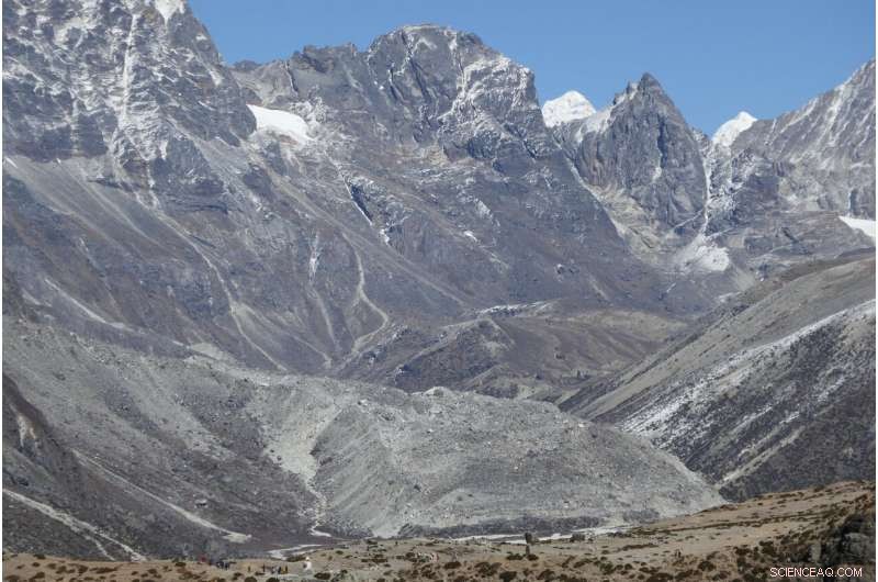 Rock Glaciers Help Protect Himalayan Ice from Rapid Melting