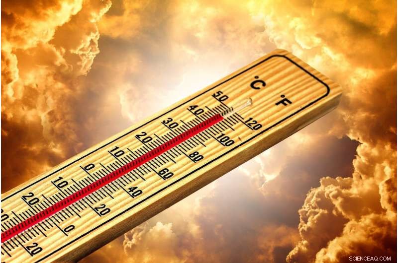 Climate Change: No Quick Fix—Why Long‑Term Solutions Matter