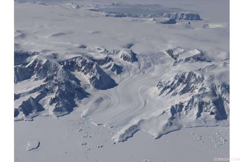 Earth’s Cryosphere: A Critical Pillar for Global Well-Being